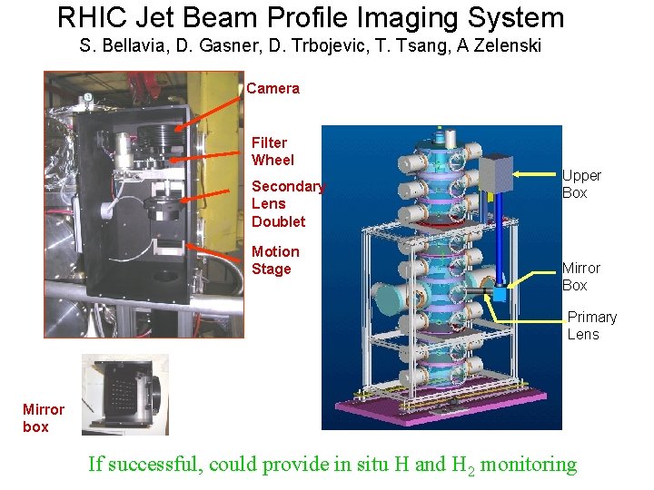 RHIC Jet Beam Profile Imaging System S. Bellavia, D. Gasner, D. Trbojevic, T. Tsang,