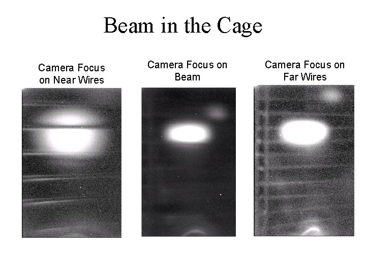 Beam in the Cage Camera Focus on Near Wires Camera Focus on Beam Camera