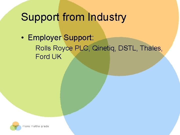Support from Industry • Employer Support: Rolls Royce PLC, Qinetiq, DSTL, Thales, Ford UK