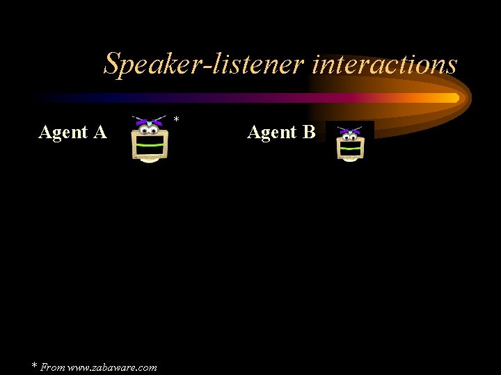 Speaker-listener interactions Agent A * From www. zabaware. com * Agent B 