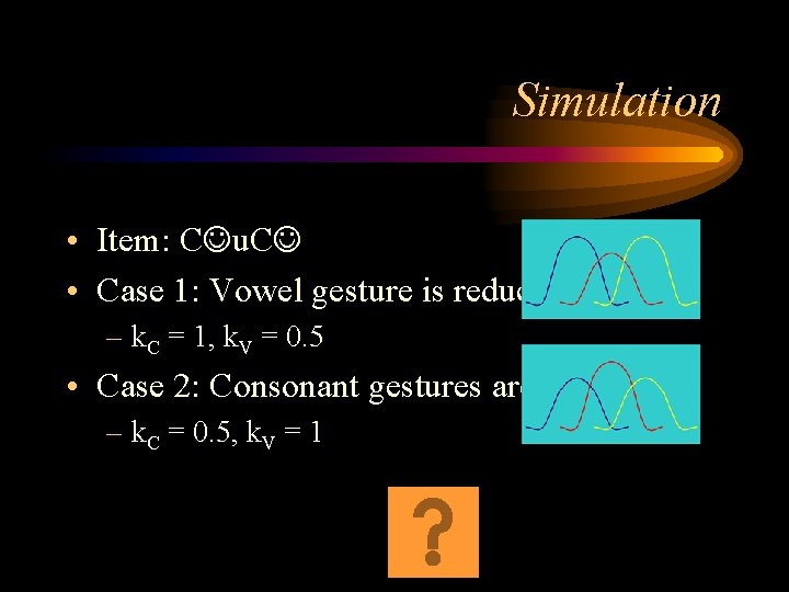 Simulation • Item: C u. C • Case 1: Vowel gesture is reduced –