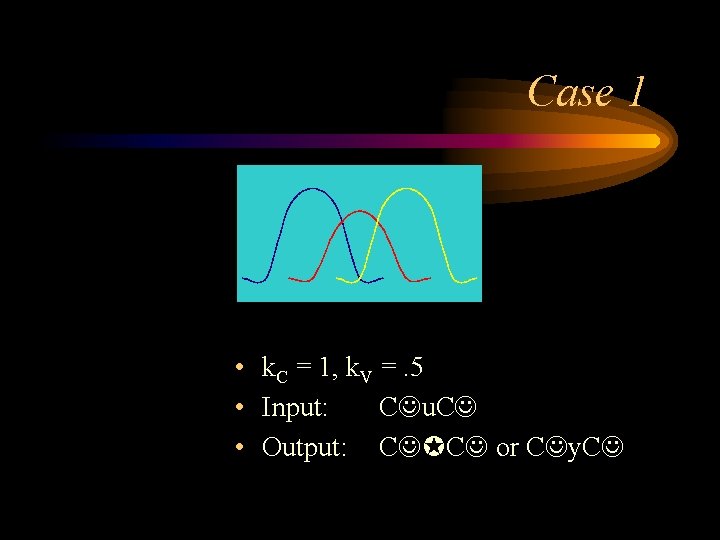 Case 1 • k. C = 1, k. V =. 5 • Input: C