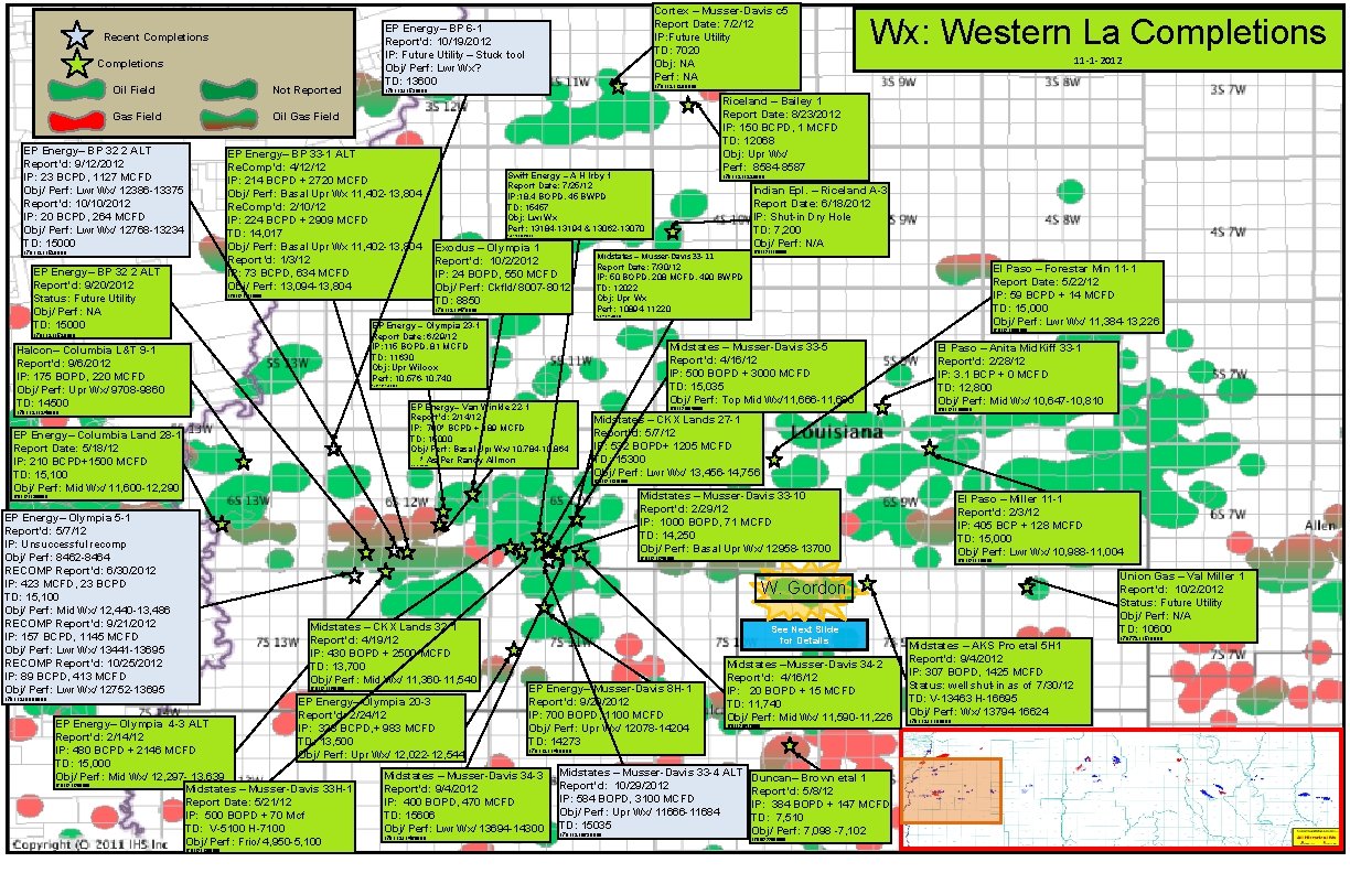 Recent Completions Oil Field Not Reported Gas Field Oil Gas Field EP Energy– BP