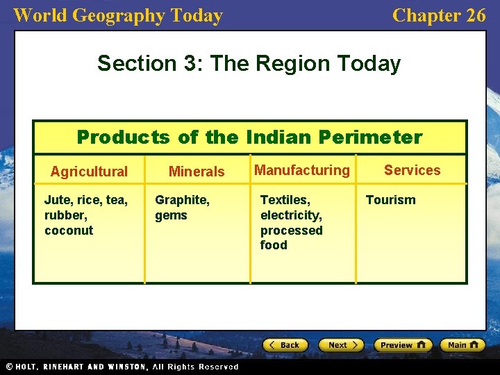 World Geography Today Chapter 26 Section 3: The Region Today Products of the Indian World Geography Today Chapter 26 Section 3: The Region Today Products of the Indian