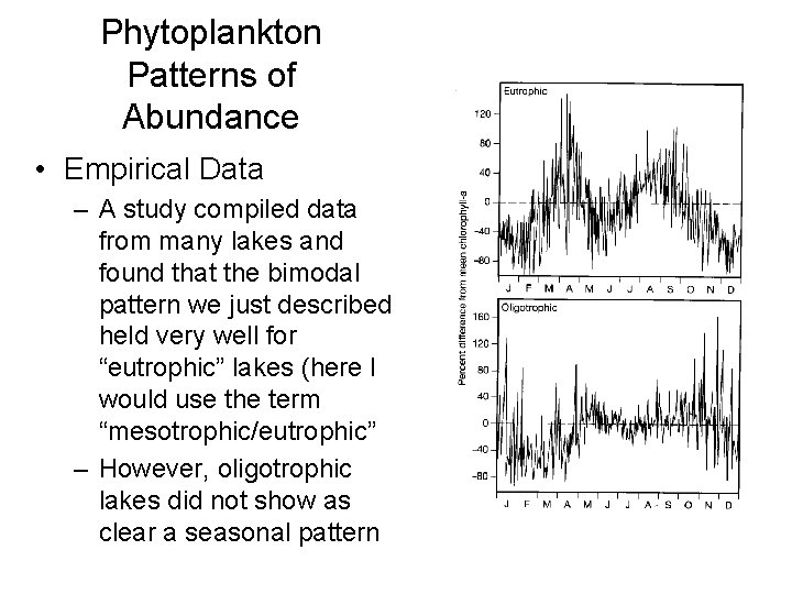 Phytoplankton Patterns of Abundance • Empirical Data – A study compiled data from many