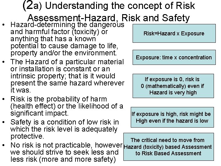 (2 a) Understanding the concept of Risk Assessment-Hazard, Risk and Safety • Hazard-determining the