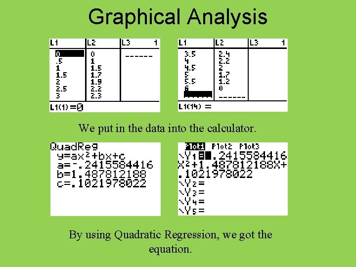 Graphical Analysis We put in the data into the calculator. By using Quadratic Regression,