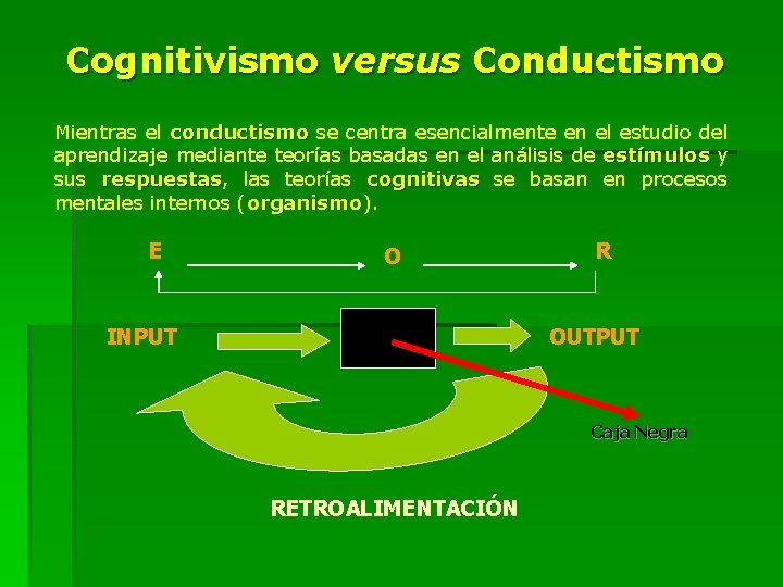 Cognitivismo versus Conductismo Mientras el conductismo se centra esencialmente en el estudio del aprendizaje