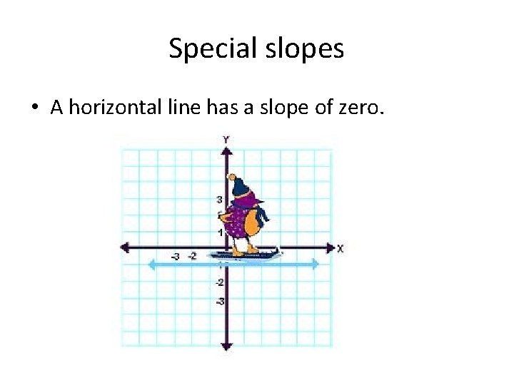 Special slopes • A horizontal line has a slope of zero. 