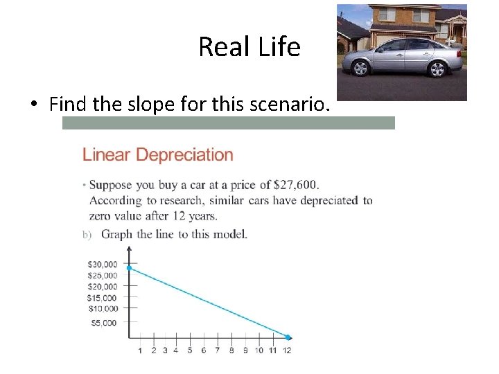 Real Life • Find the slope for this scenario. 