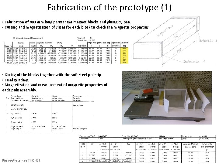 Fabrication of the prototype (1) • Fabrication of ≈80 mm long permanent magnet blocks