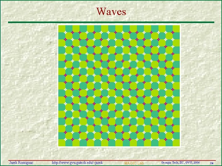 Waves Jarek Rossignac http: //www. gvu. gatech. edu/~jarek MAGIC Lab Georgia Tech, IIC, GVU,
