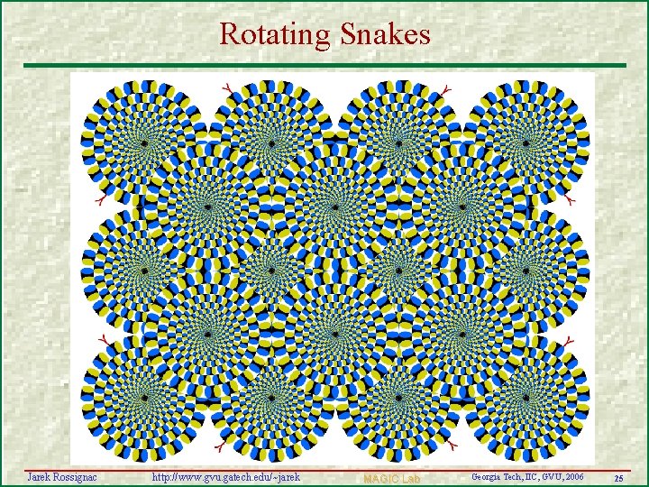 Rotating Snakes Jarek Rossignac http: //www. gvu. gatech. edu/~jarek MAGIC Lab Georgia Tech, IIC,