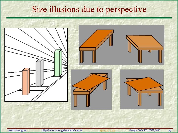 Size illusions due to perspective Jarek Rossignac http: //www. gvu. gatech. edu/~jarek MAGIC Lab
