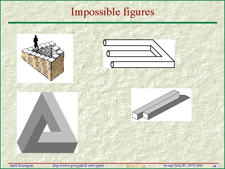 Impossible figures Jarek Rossignac http: //www. gvu. gatech. edu/~jarek MAGIC Lab Georgia Tech, IIC,