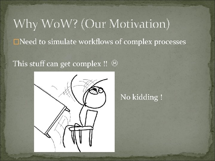 Why Wo. W? (Our Motivation) �Need to simulate workflows of complex processes This stuff