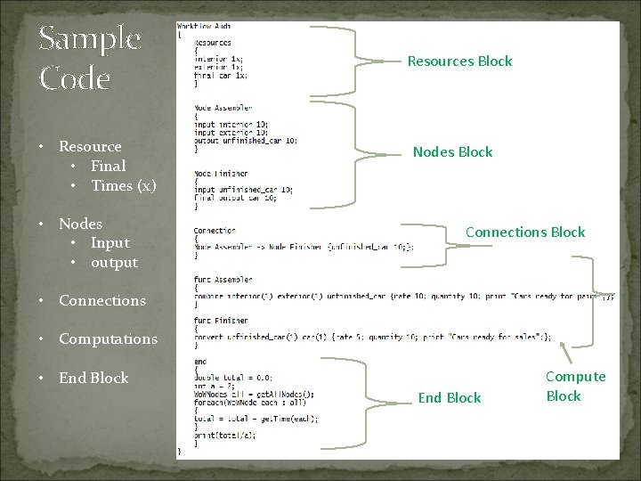 Sample Code • Resource • Final • Times (x) • Nodes • Input •
