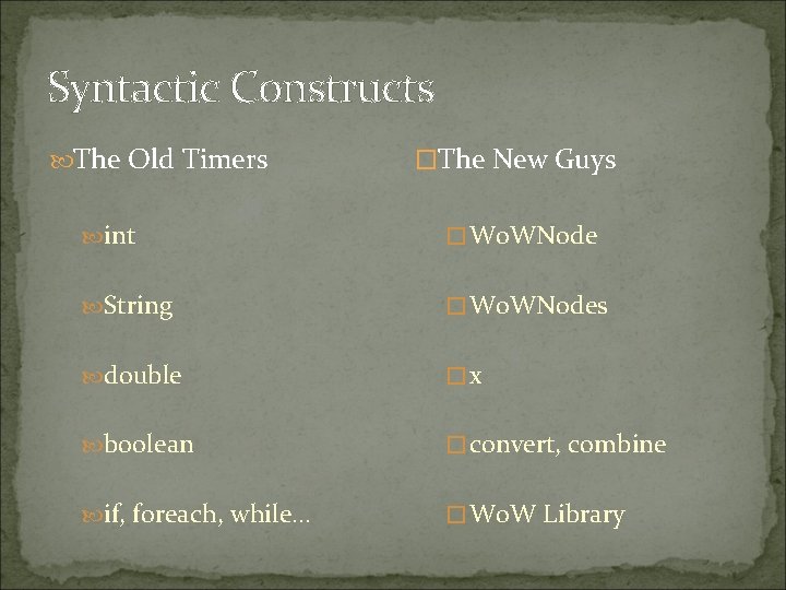 Syntactic Constructs The Old Timers �The New Guys int �Wo. WNode String �Wo. WNodes