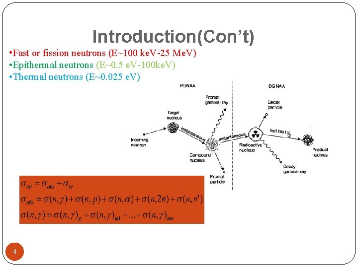 Introduction(Con’t) • Fast or fission neutrons (E~100 ke. V-25 Me. V) • Epithermal neutrons Introduction(Con’t) • Fast or fission neutrons (E~100 ke. V-25 Me. V) • Epithermal neutrons
