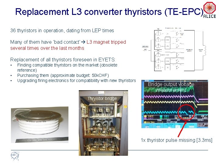 Replacement L 3 converter thyristors (TE-EPC) 36 thyristors in operation, dating from LEP times