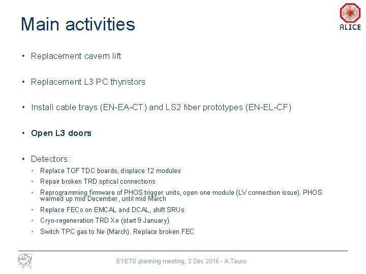 Main activities • Replacement cavern lift • Replacement L 3 PC thyristors • Install