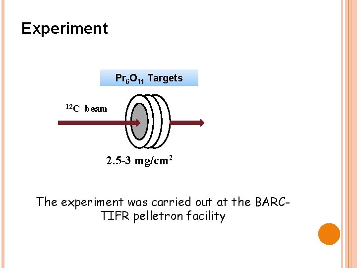 Experiment Pr 6 O 11 Targets 12 C beam 2. 5 -3 mg/cm 2