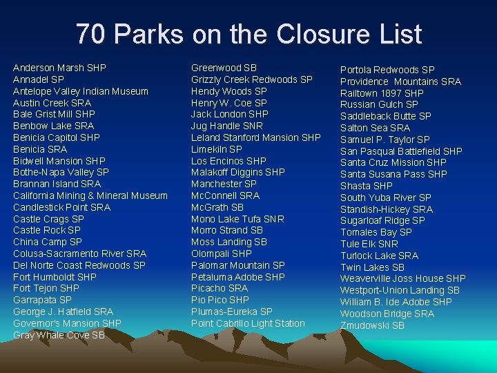 70 Parks on the Closure List Anderson Marsh SHP Annadel SP Antelope Valley Indian