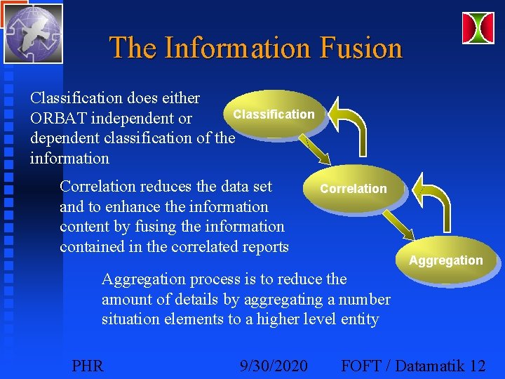 The Information Fusion Classification does either Classification ORBAT independent or dependent classification of the