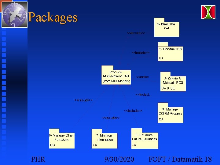 Packages PHR 9/30/2020 FOFT / Datamatik 18 