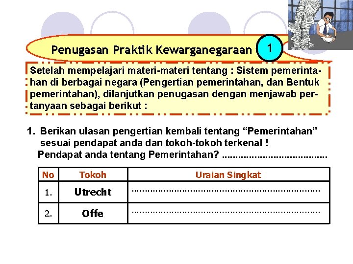 Penugasan Praktik Kewarganegaraan 1 Setelah mempelajari materi-materi tentang : Sistem pemerintahan di berbagai negara