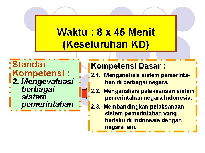 Waktu : 8 x 45 Menit (Keseluruhan KD) Standar Kompetensi : 2. Mengevaluasi berbagai