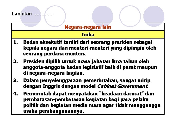 Lanjutan …………. Negara-negara lain India 1. Badan eksekutif terdiri dari seorang presiden sebagai kepala