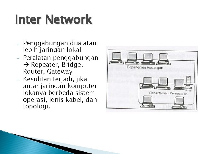 Inter Network - - Penggabungan dua atau lebih jaringan lokal Peralatan penggabungan Repeater, Bridge,