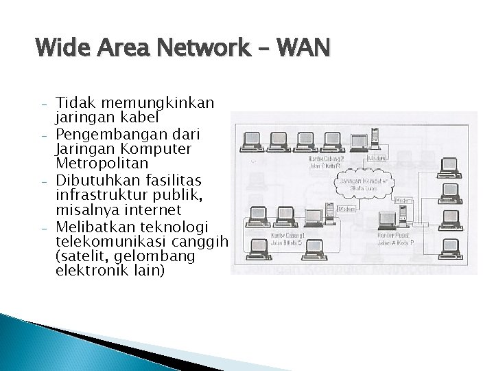Wide Area Network – WAN - - - Tidak memungkinkan jaringan kabel Pengembangan dari