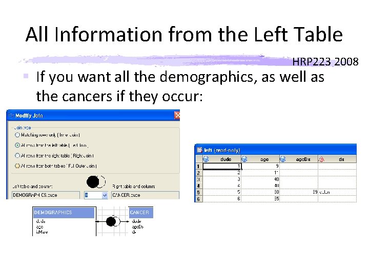 All Information from the Left Table HRP 223 2008 § If you want all