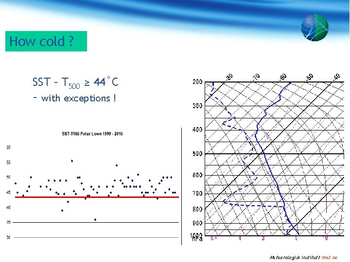 How cold ? SST – T 500 ≥ 44˚C - with exceptions ! Meteorologisk