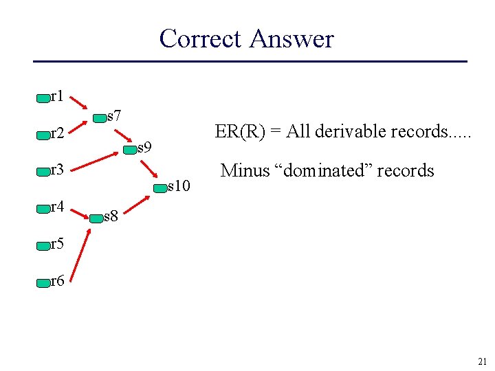 Correct Answer r 1 r 2 s 7 s 9 r 3 r 4