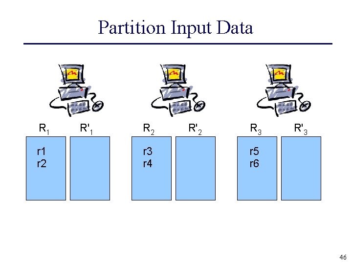 Partition Input Data R 1 r 2 R'1 R 2 r 3 r 4