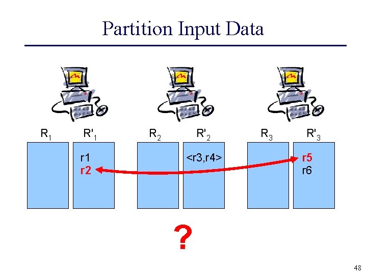 Partition Input Data R 1 R'1 r 2 R 2 R'2 <r 3, r