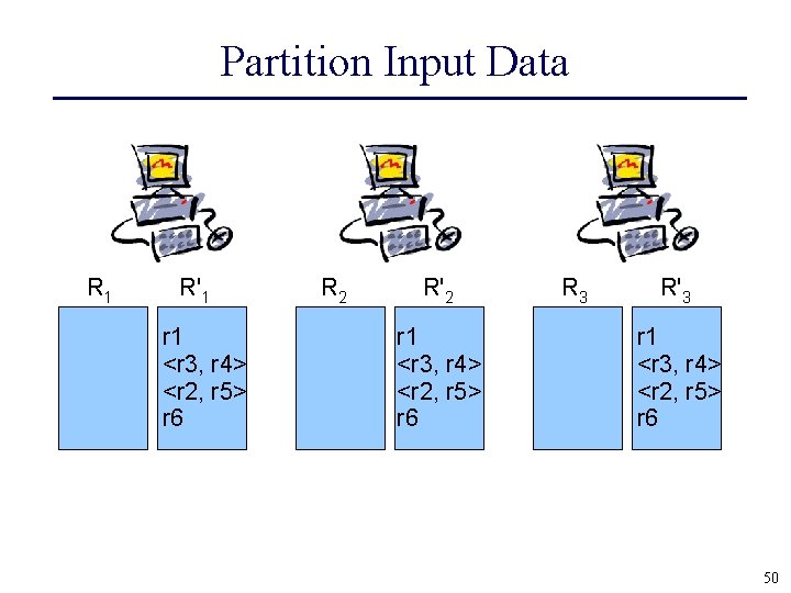Partition Input Data R 1 R'1 r 1 <r 3, r 4> <r 2,