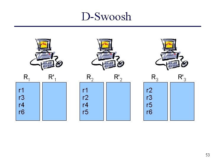 D-Swoosh R 1 r 3 r 4 r 6 R'1 R 2 r 1
