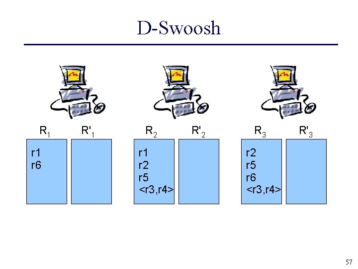 D-Swoosh R 1 r 6 R'1 R 2 r 1 r 2 r 5