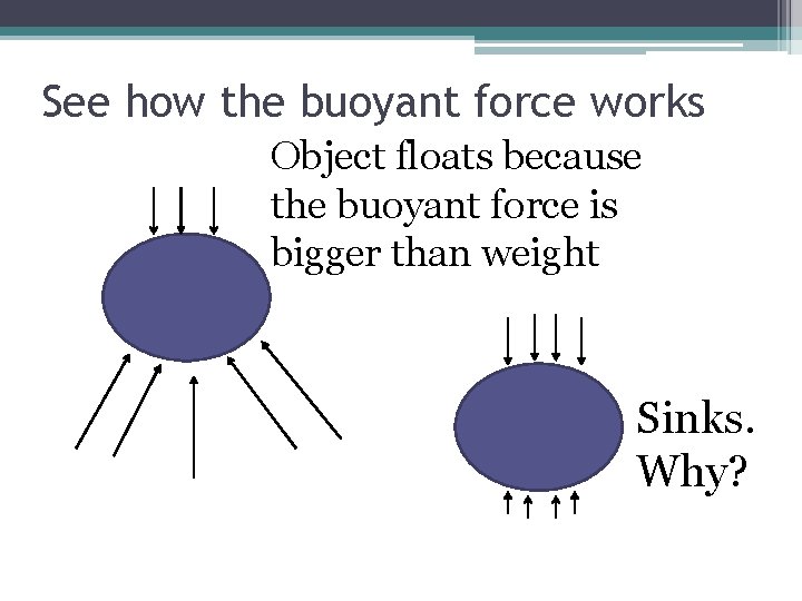 See how the buoyant force works Object floats because the buoyant force is bigger