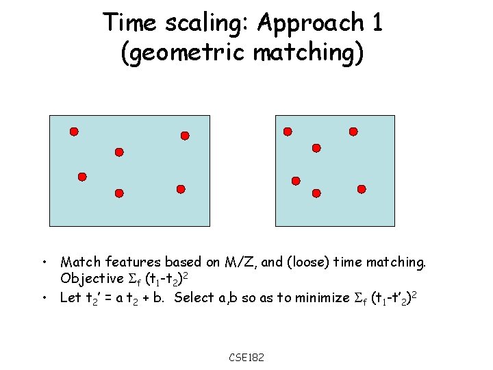 Time scaling: Approach 1 (geometric matching) • Match features based on M/Z, and (loose)