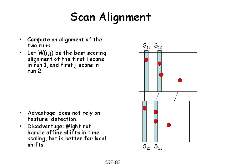 Scan Alignment • • Compute an alignment of the two runs Let W(i, j)
