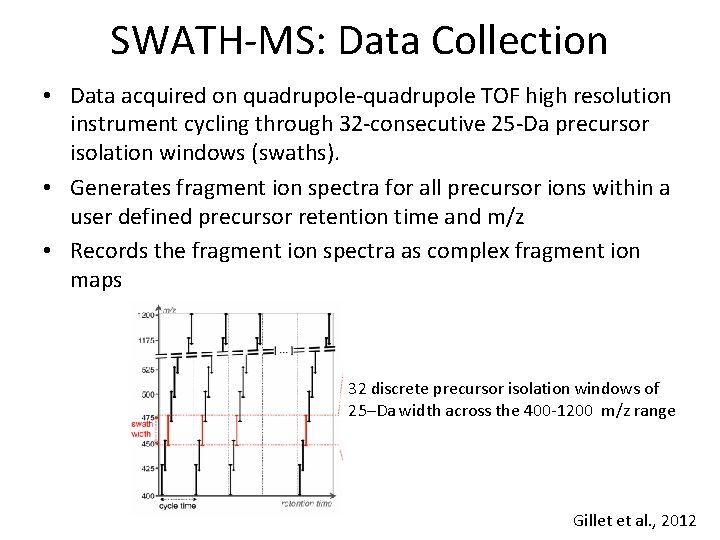 SWATH-MS: Data Collection • Data acquired on quadrupole-quadrupole TOF high resolution instrument cycling through