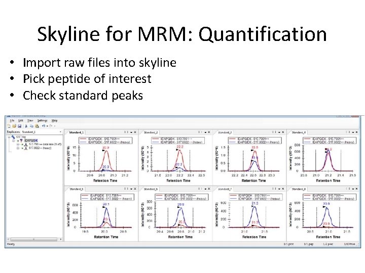 Skyline for MRM: Quantification • Import raw files into skyline • Pick peptide of