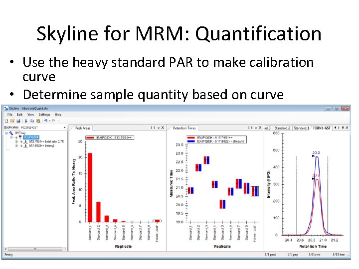 Skyline for MRM: Quantification • Use the heavy standard PAR to make calibration curve