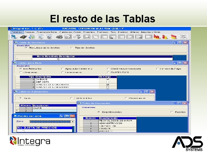 El resto de las Tablas 