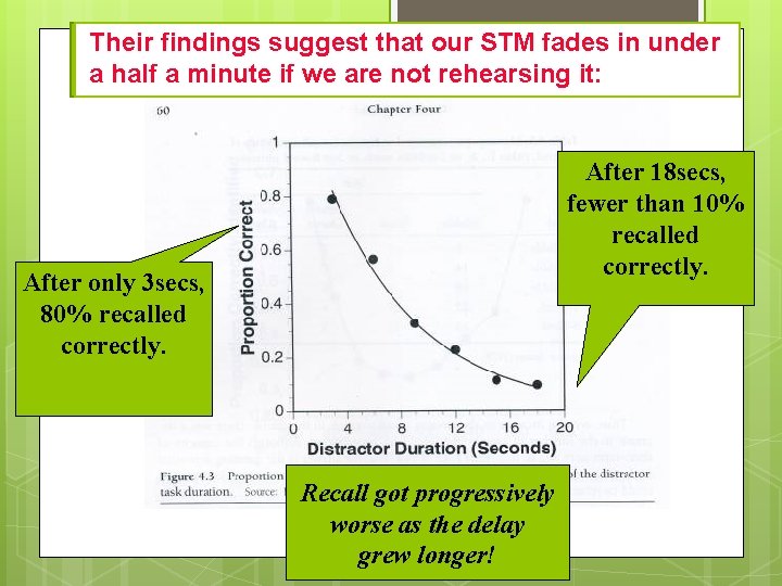 Their Discuss 2 observations you can make from this graph? findings suggest that our